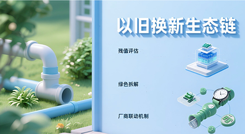 智慧水務(wù)新時代__水表到期輪換方案分享